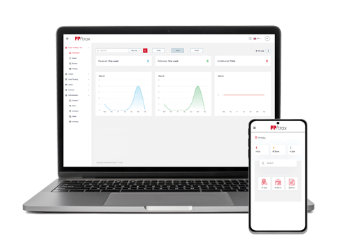 TRAXsuite dashboard screen on laptop and mobile